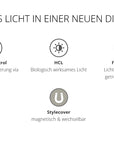 GRIMMEISEN LINEA