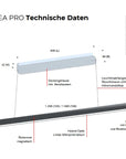 GRIMMEISEN LINEA