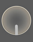 HOLTKÖTTER CIRCULAR