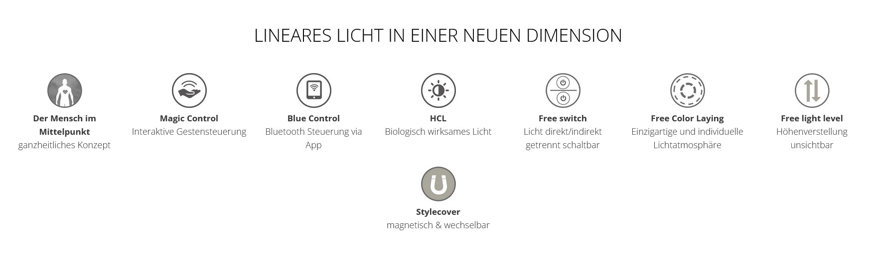 GRIMMEISEN LINEA