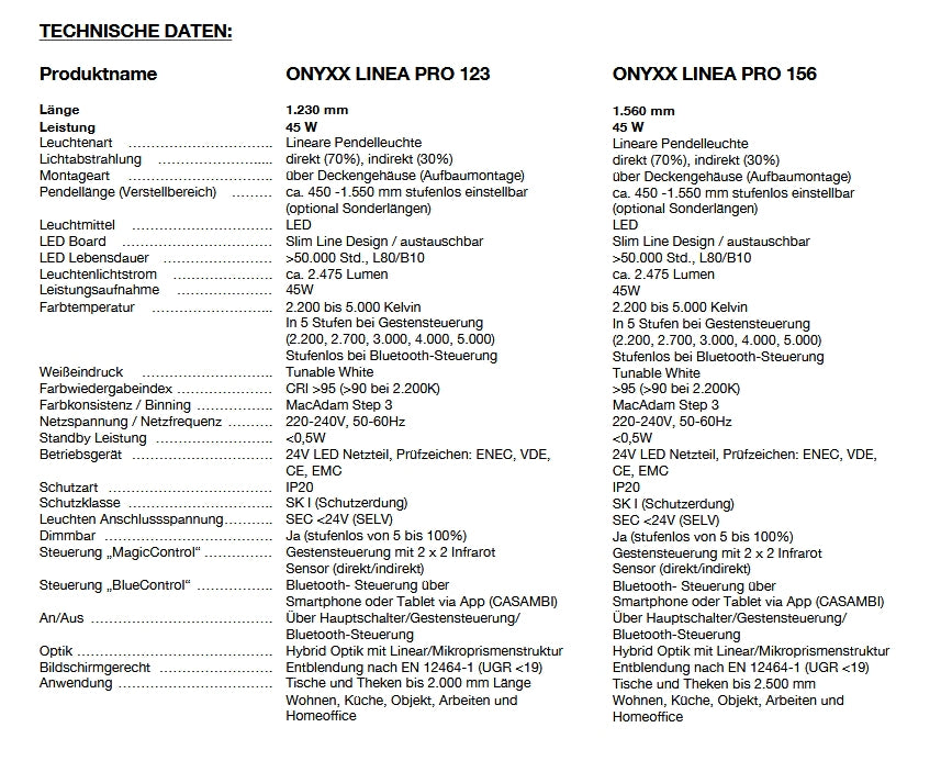 GRIMMEISEN LINEA
