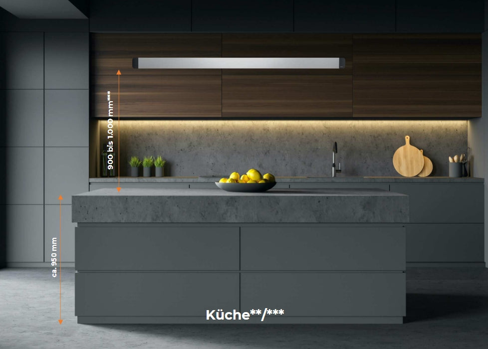 GRIMMEISEN LINEA