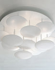millelumen CIRCLES